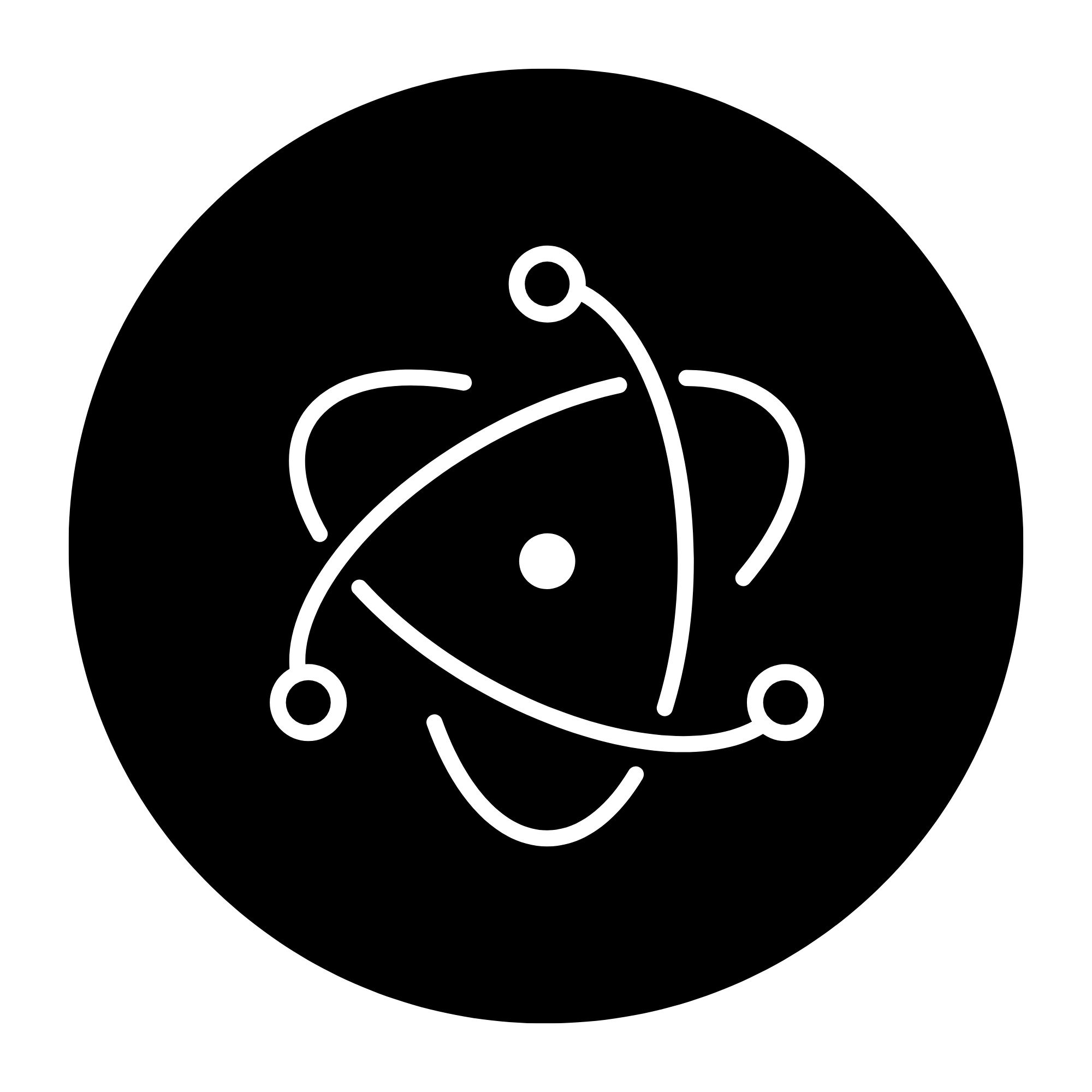 The Latest Science News | Scisync